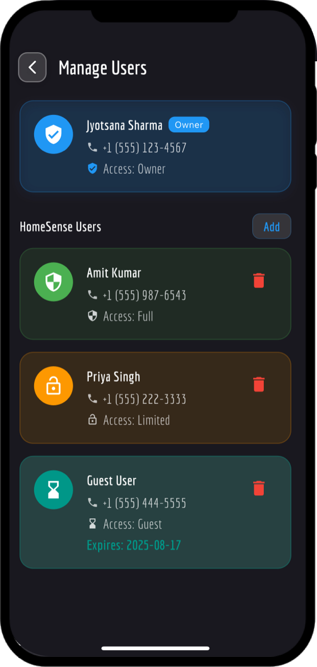 Device Sharing and Access Control